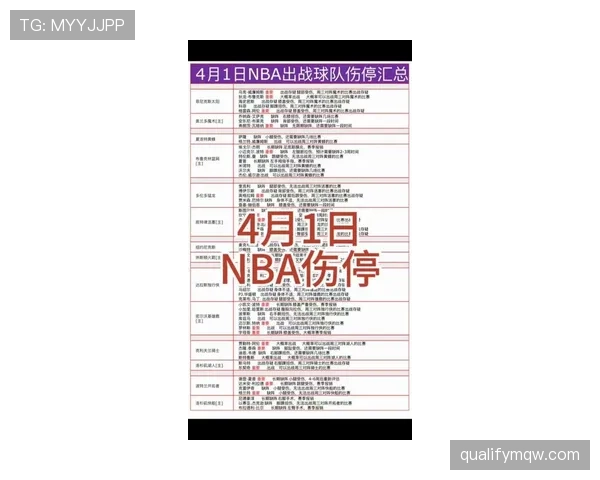 NBA暂停时间限制规定：球队比赛暂停次数与时长规则详解