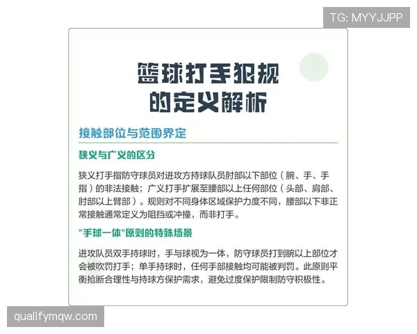 手球界定：主动触球与身体自然接触的判定要点